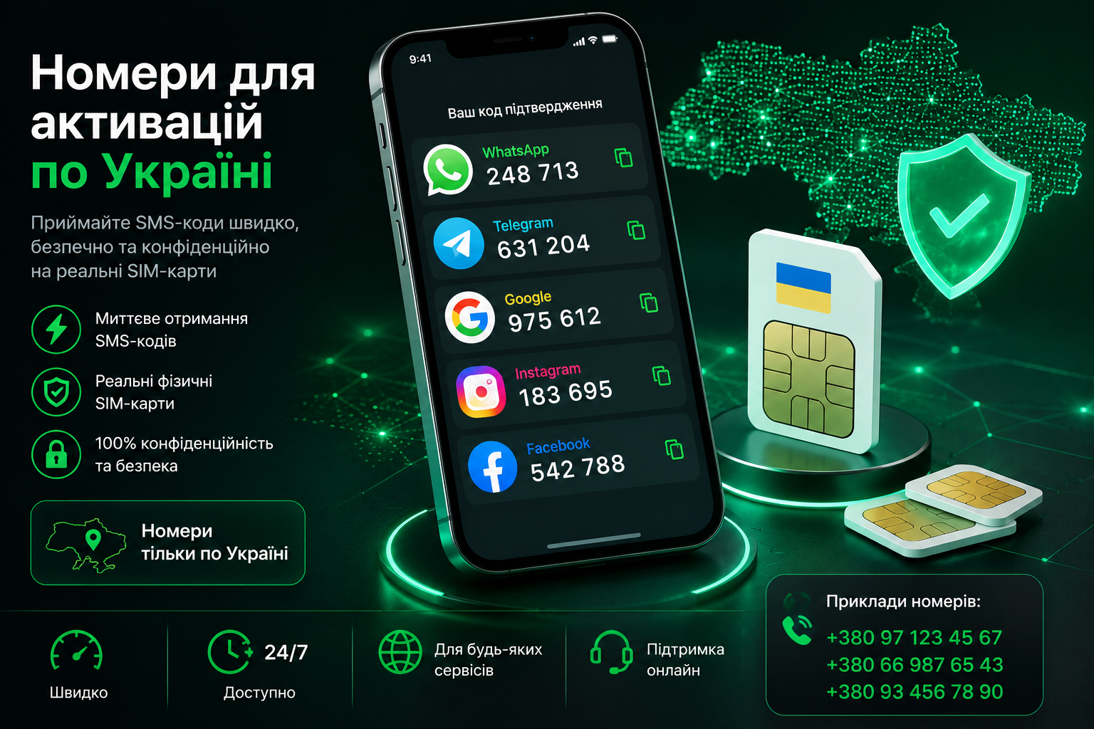 sms